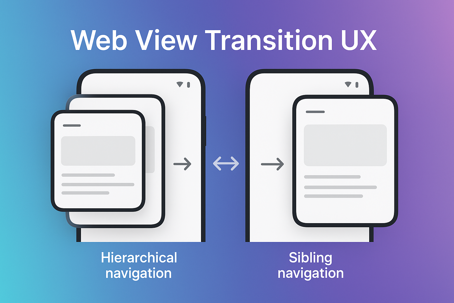 웹에서 네이티브 앱처럼 이동하기: View Transition 완벽 가이드